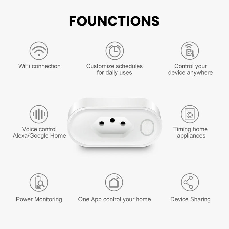 Tomada Inteligente Tuya Socket WiFi/Zigbee 16A/20A, Controle de Voz, Funciona com Alexa, Google Home